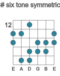 Guitar scale for six tone symmetric in position 12